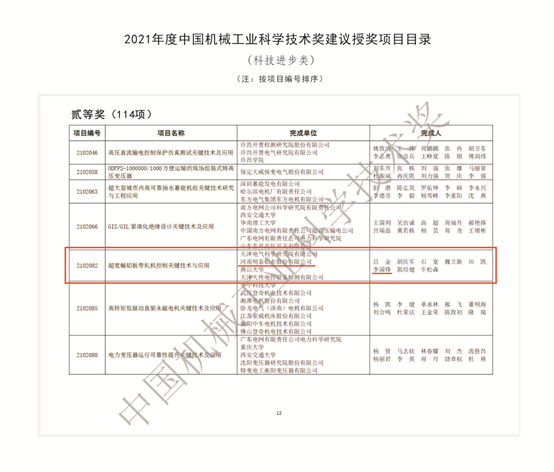 快盈welcome荣获2021年度中国机械工业科学技术奖科技进步类二等奖